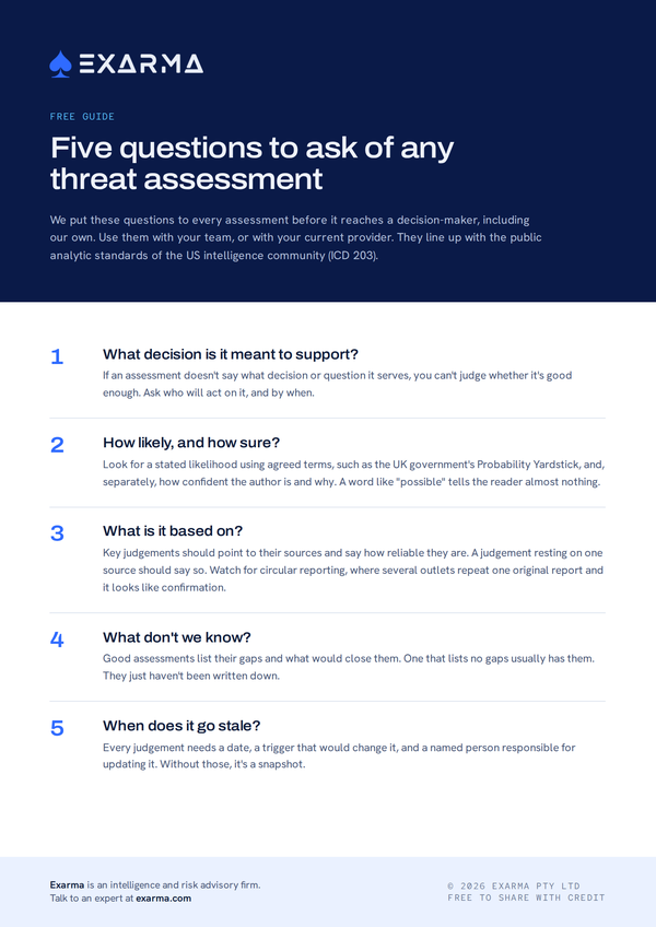 Cover of the guide: Five questions to ask of any threat assessment